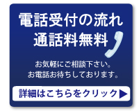 電話受けの流れ