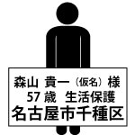 名古屋市千種区　過払い金請求